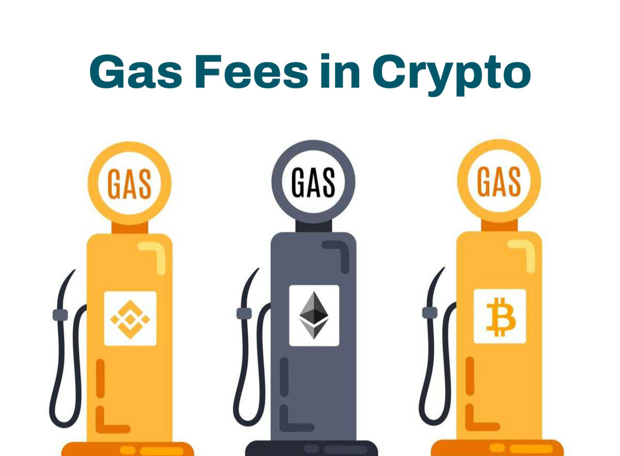 Что такое Gas Fee