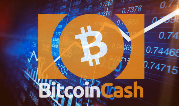 Где купить Bitcoin Cash (BCH)